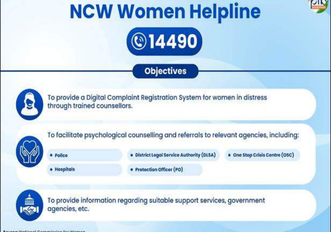 NCW Women Helpline – 14490: A Dedicated Platform for Women’s Support